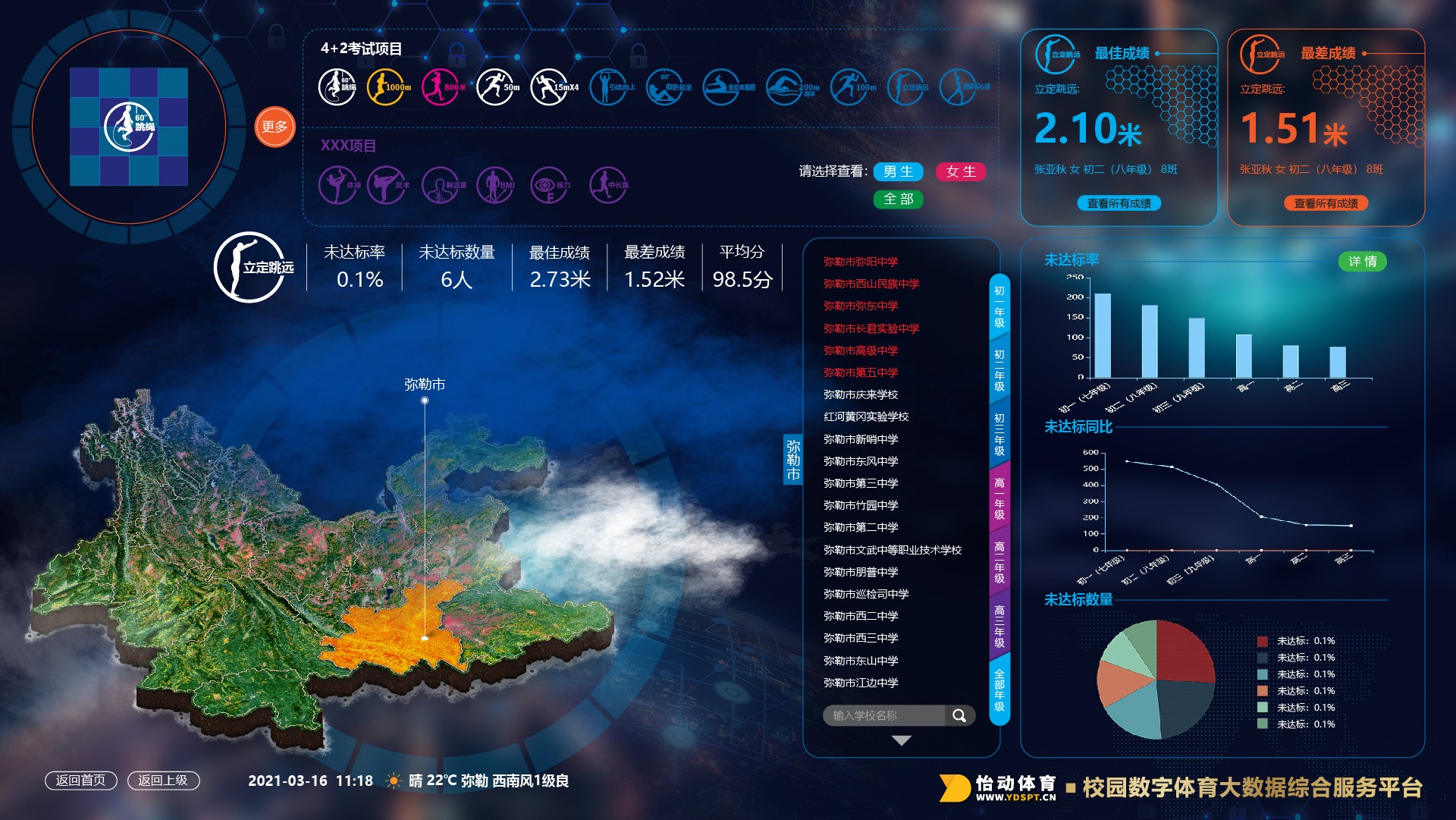 图片关键词
